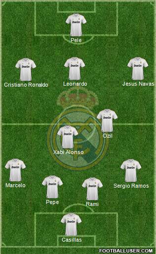 Real Madrid C.F. Formation 2012