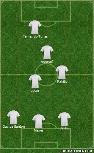 Football Manager Team Formation 2012
