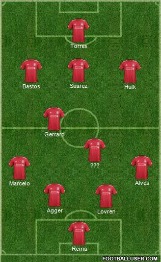 Liverpool Formation 2012