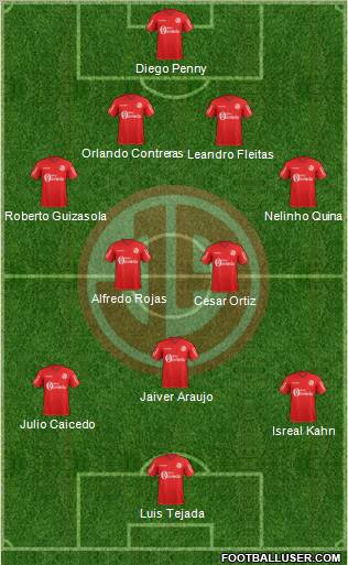 C Juan Aurich Formation 2012