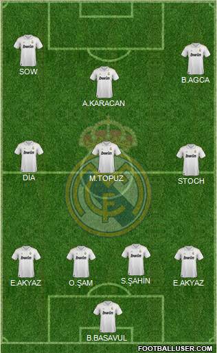 Real Madrid C.F. Formation 2012