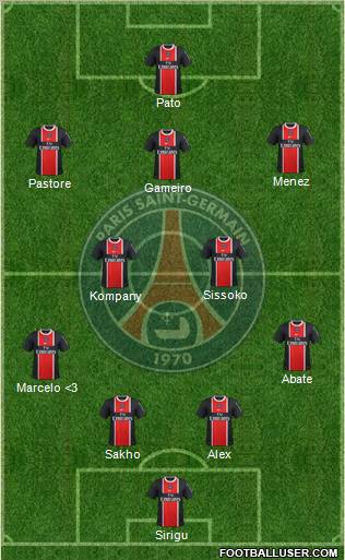Paris Saint-Germain Formation 2012