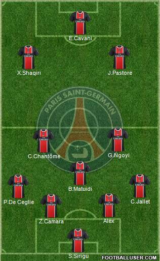 Paris Saint-Germain Formation 2012