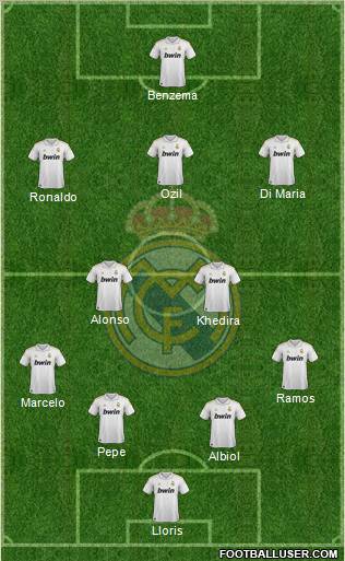 Real Madrid C.F. Formation 2012