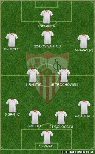 Sevilla F.C., S.A.D. Formation 2012