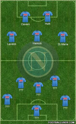 Napoli Formation 2012
