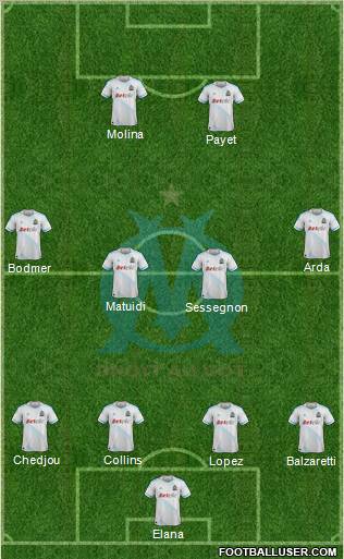 Olympique de Marseille Formation 2012