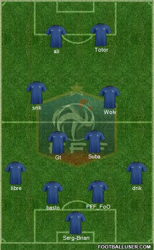 France Formation 2012