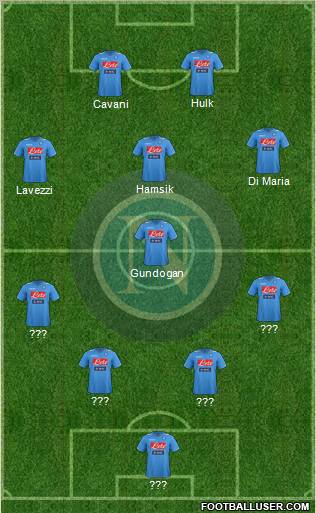 Napoli Formation 2012