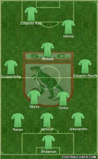Sousa EC Formation 2012