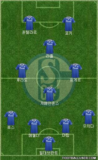 FC Schalke 04 Formation 2012