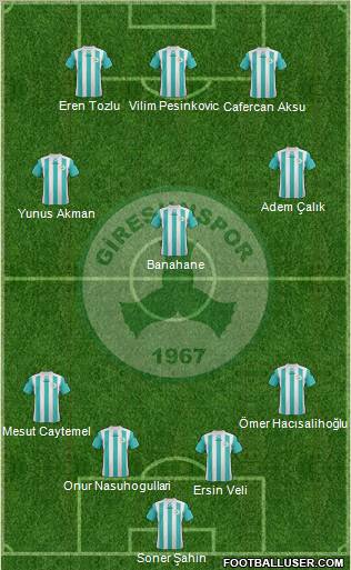 Giresunspor Formation 2012