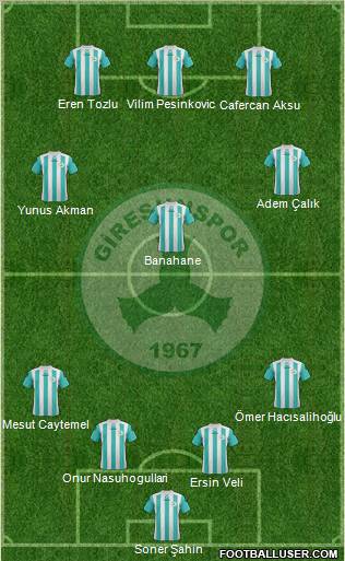 Giresunspor 4-3-3 football formation