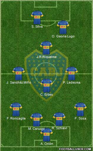 Boca Juniors Formation 2012