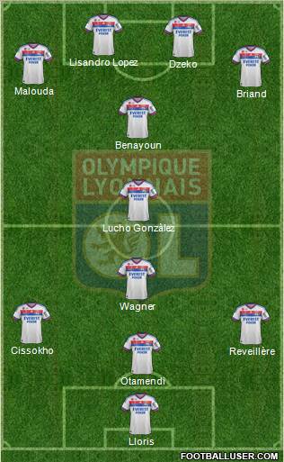 Olympique Lyonnais Formation 2012