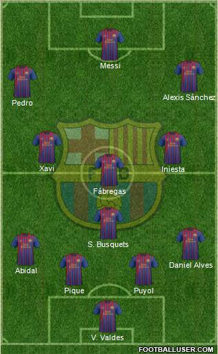 F.C. Barcelona Formation 2012