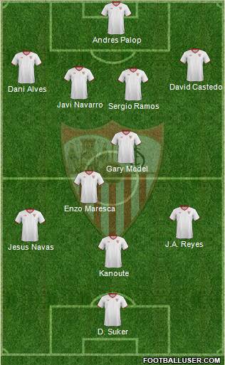 Sevilla F.C., S.A.D. Formation 2012