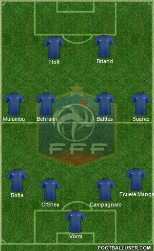 France Formation 2012
