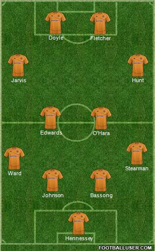 Wolverhampton Wanderers Formation 2012