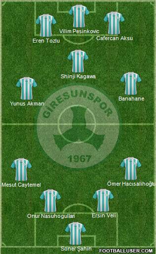 Giresunspor 4-2-1-3 football formation