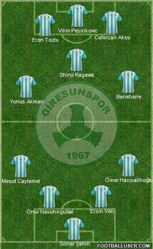 Giresunspor Formation 2012