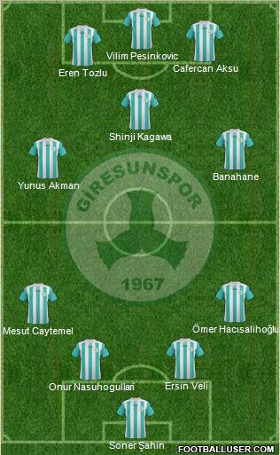 Giresunspor football formation