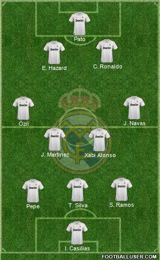Real Madrid C.F. Formation 2012