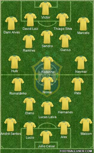 Brazil Formation 2012