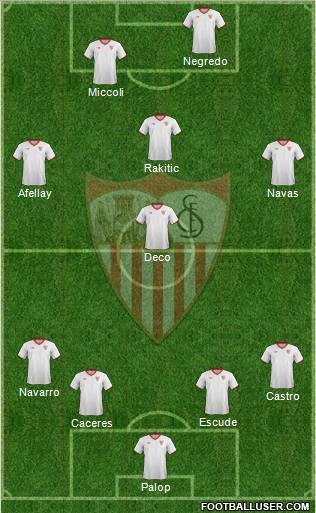 Sevilla F.C., S.A.D. Formation 2012