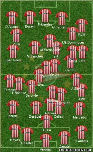 Estudiantes de La Plata Formation 2012