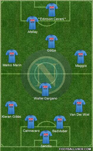 Napoli Formation 2012
