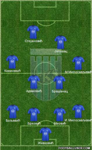 FK Smederevo Formation 2012