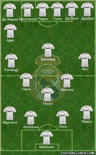 Real Madrid C.F. Formation 2012