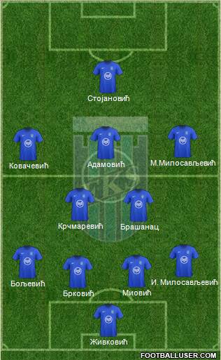 FK Smederevo Formation 2012
