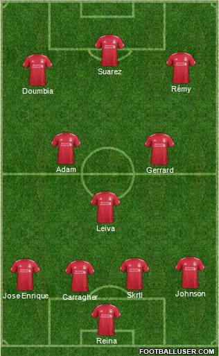 Liverpool Formation 2012
