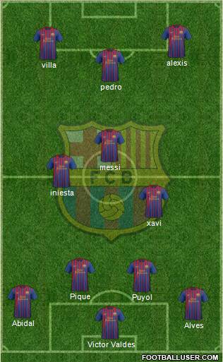 F.C. Barcelona Formation 2012