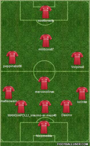 Liverpool Formation 2012