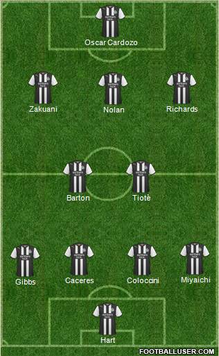 Newcastle United Formation 2012