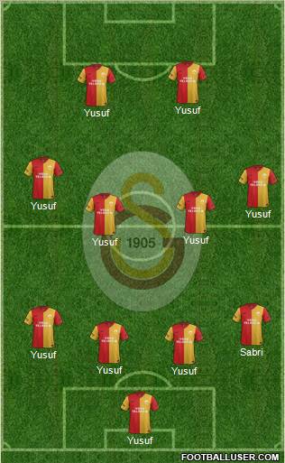Galatasaray SK Formation 2012