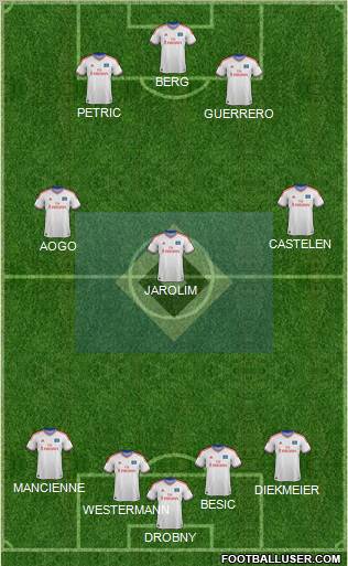 Hamburger SV Formation 2012
