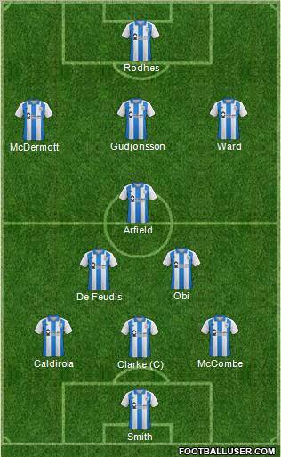 Huddersfield Town Formation 2012