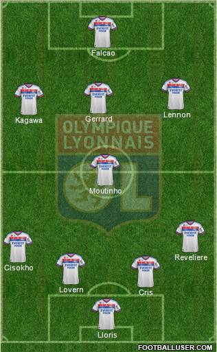 Olympique Lyonnais Formation 2012