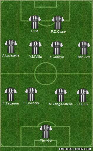 Newcastle United Formation 2012
