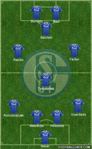 FC Schalke 04 Formation 2012