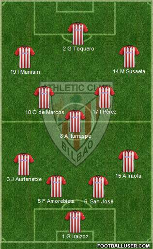 Athletic Club Formation 2012