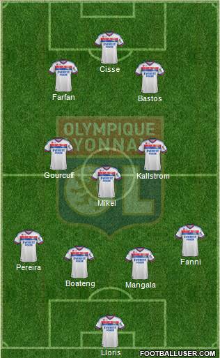 Olympique Lyonnais Formation 2012