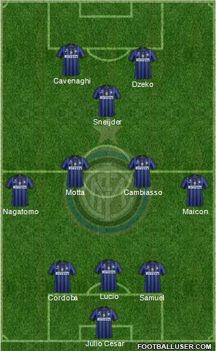 F.C. Internazionale Formation 2012