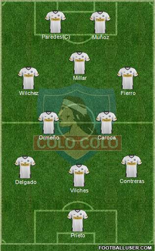 CSD Colo Colo Formation 2012