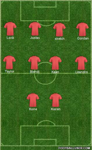 Fifa Team Formation 2012