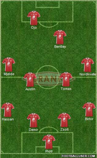 SK Brann Formation 2012